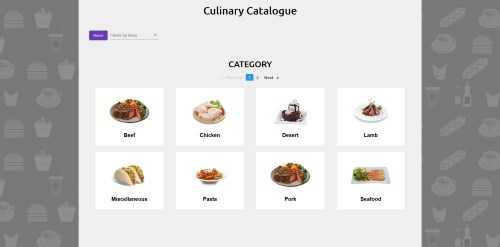 Culinary Catalogue*