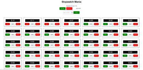 Stopwatch Mania*