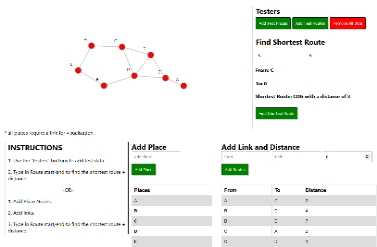 Dijkstra Route Finder*